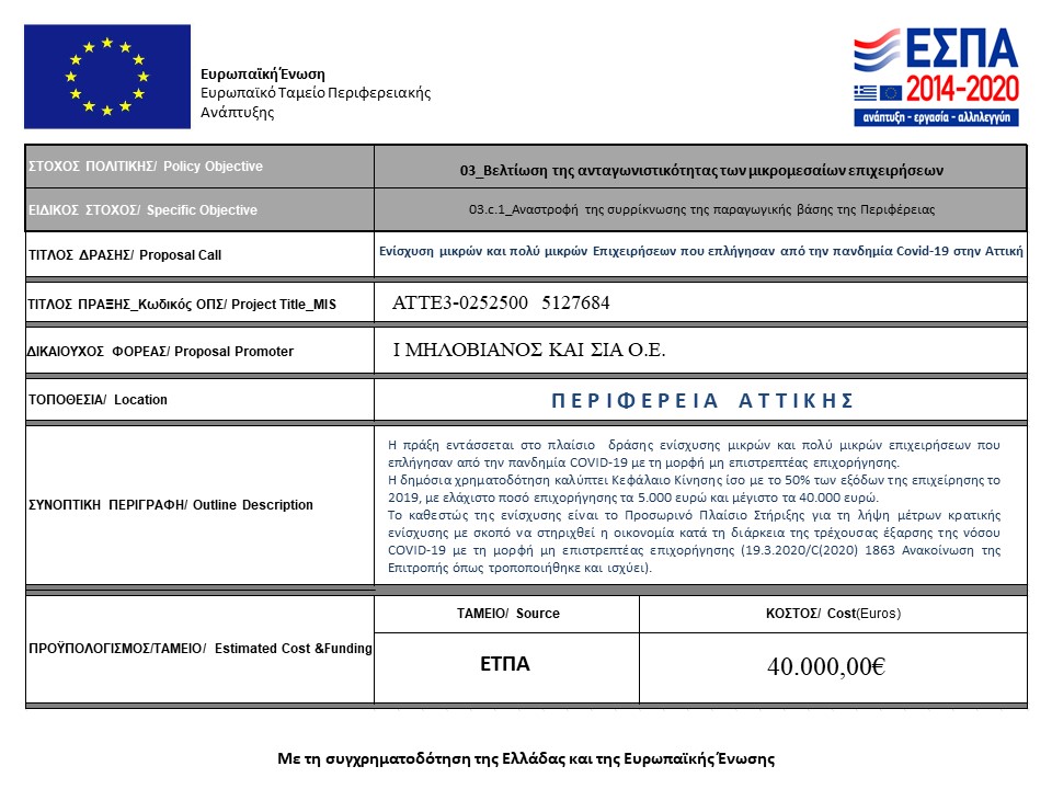 Espa 2014-2020 I.Milovianos & sia OE